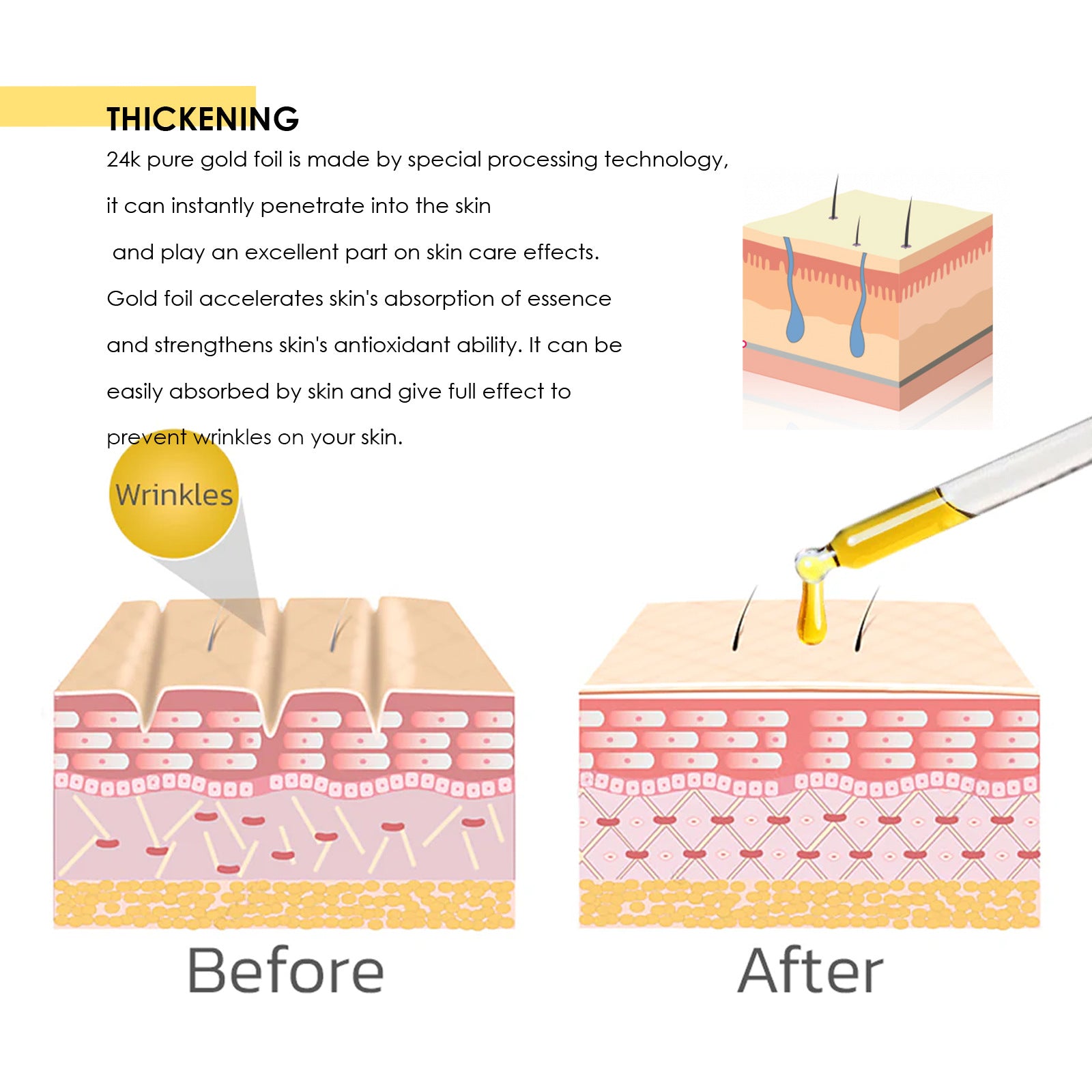 24K Gold Collagen Protein Serum