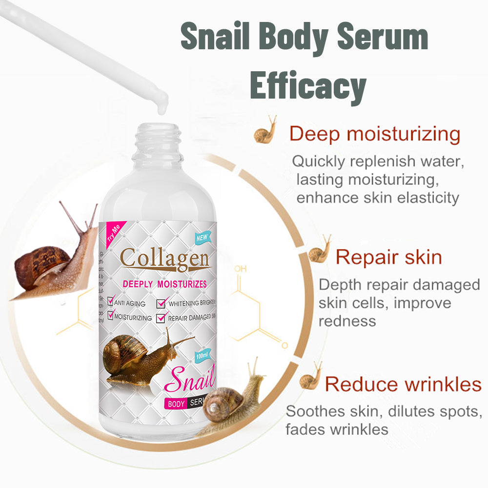 Snail Collagen Facial Set